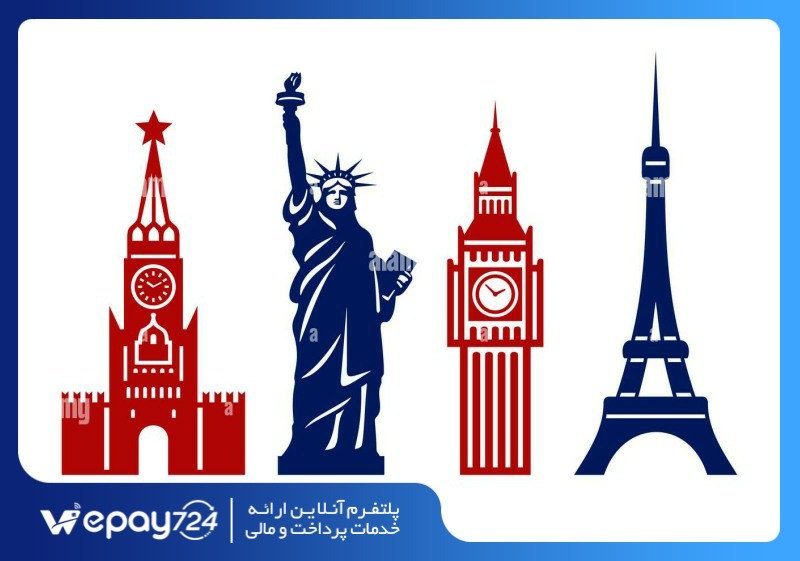 یادگیری زبان در سفر: فراتر از کلاس، فراتر از مرزها
